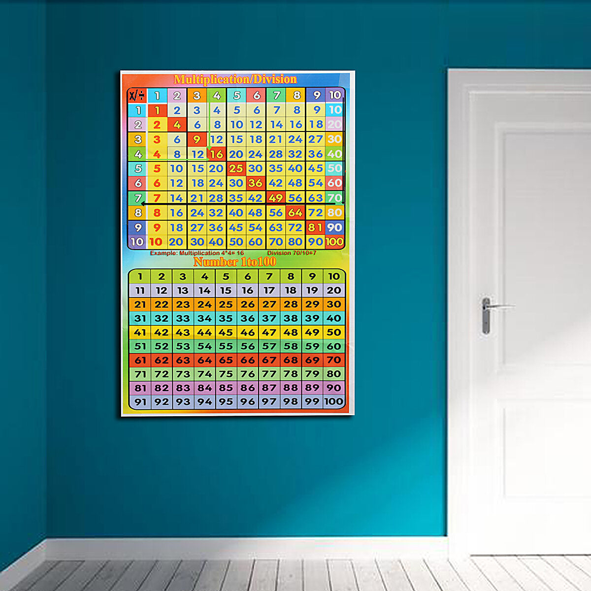 1-100 Square Educational Math Poster For Kids Rooms