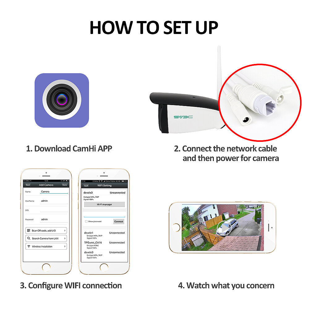 1080p 2mp H264 2-way Audio Outdoor Wireless Security Camera