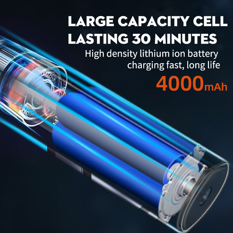 200w 8000pa Mini Portable Wireless Handheld Vacuum Cleaner