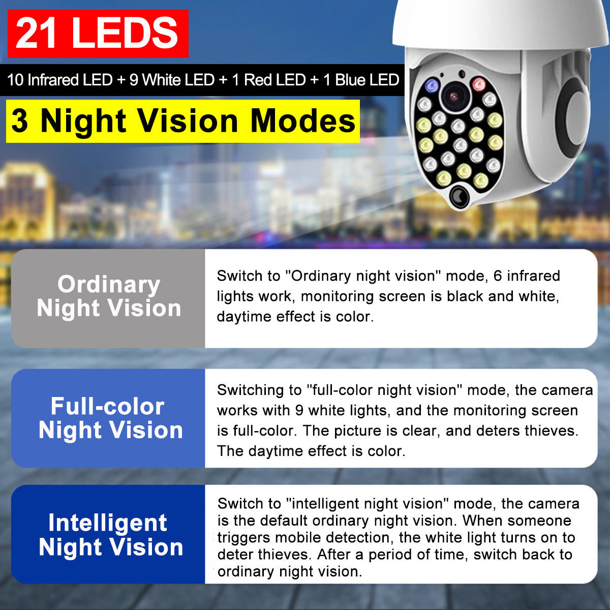 21 Globe Machine Ip Camera Metal Double Shell 1080p 2mp