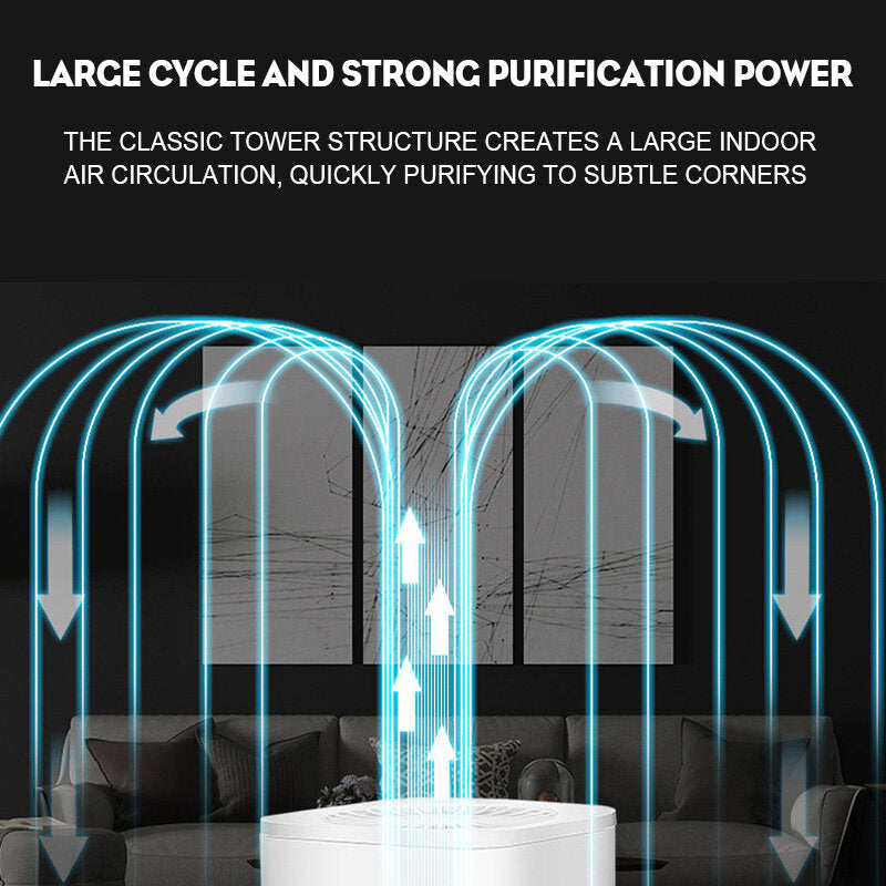 5w Portable Usb Negative Ion Air Purifier Low Noise Removal