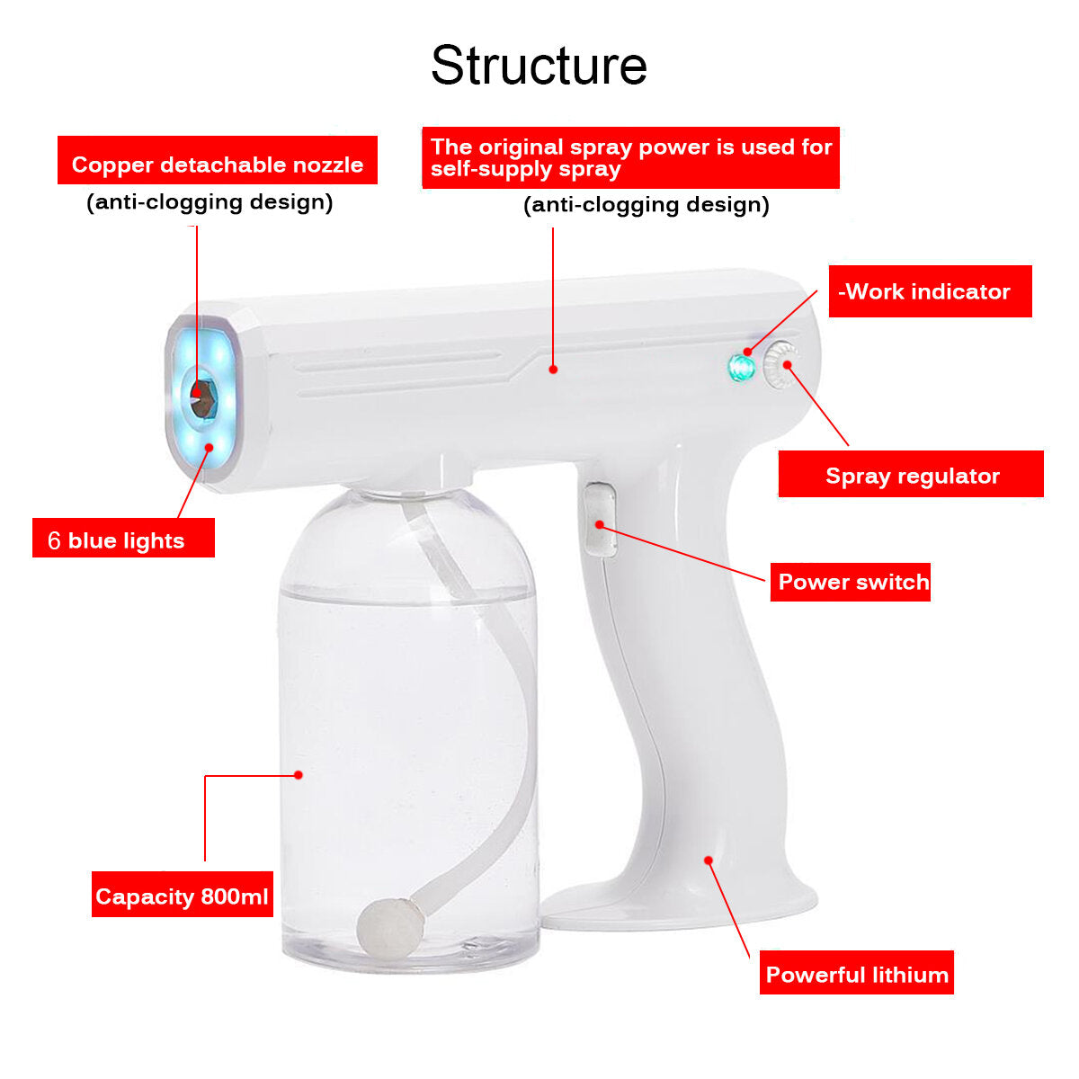 800ml Ce Wireless Sprayer Machine Blue Light Nano Steam