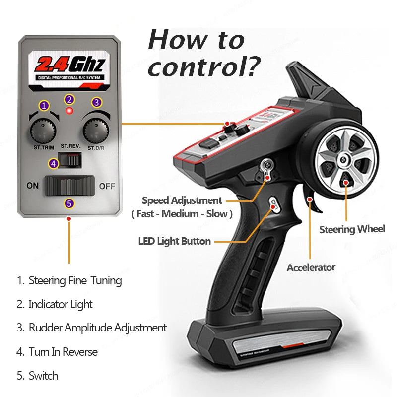 1:16 70KM/H High Speed RC Car with LED 2.4G Brushless 4WD Remote Control Car Off Road 4x4 Toys for Boys 16102PRO 16101PRO