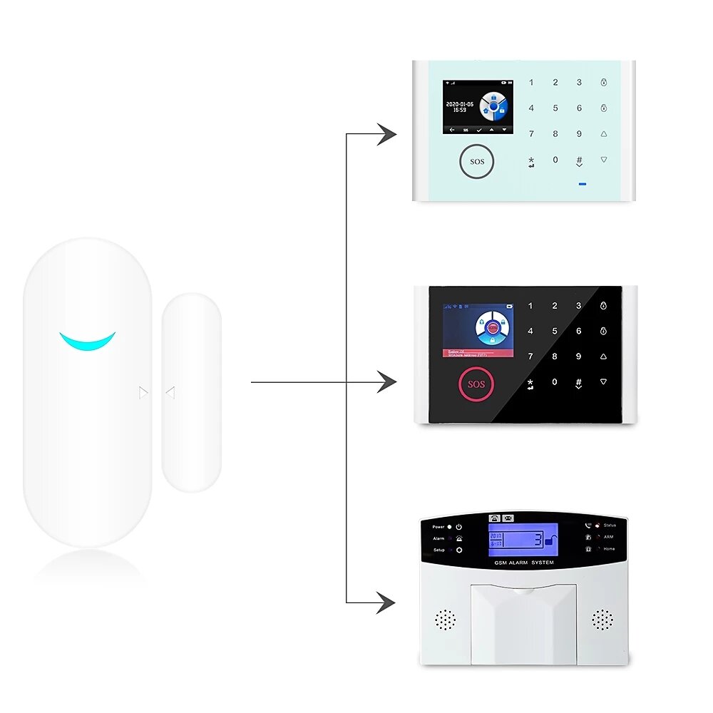 Angus Cd101 Wireless Door And Window Smart Magnetic Sensor