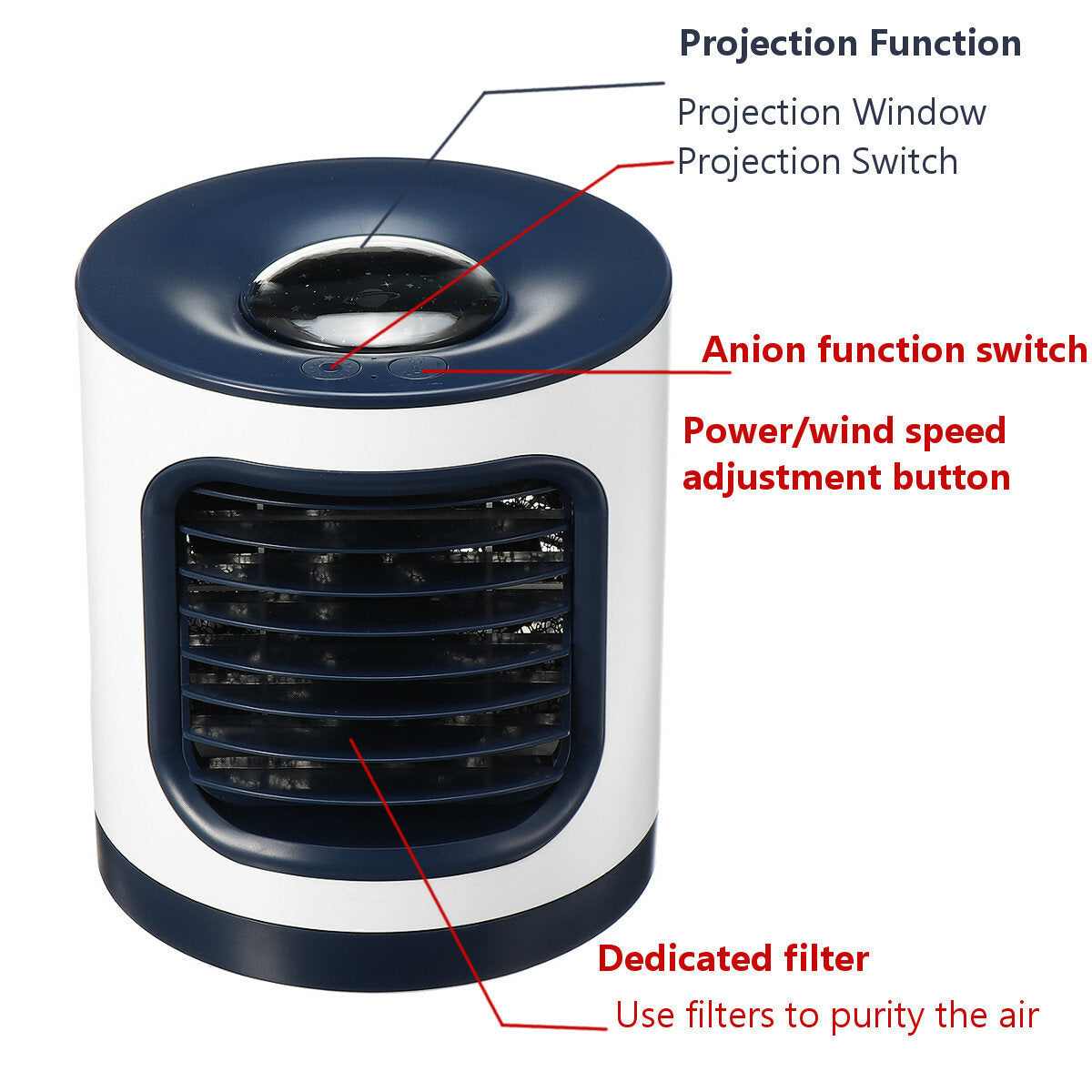 Anion Airr Purifier Fan Small Household Usb Charging