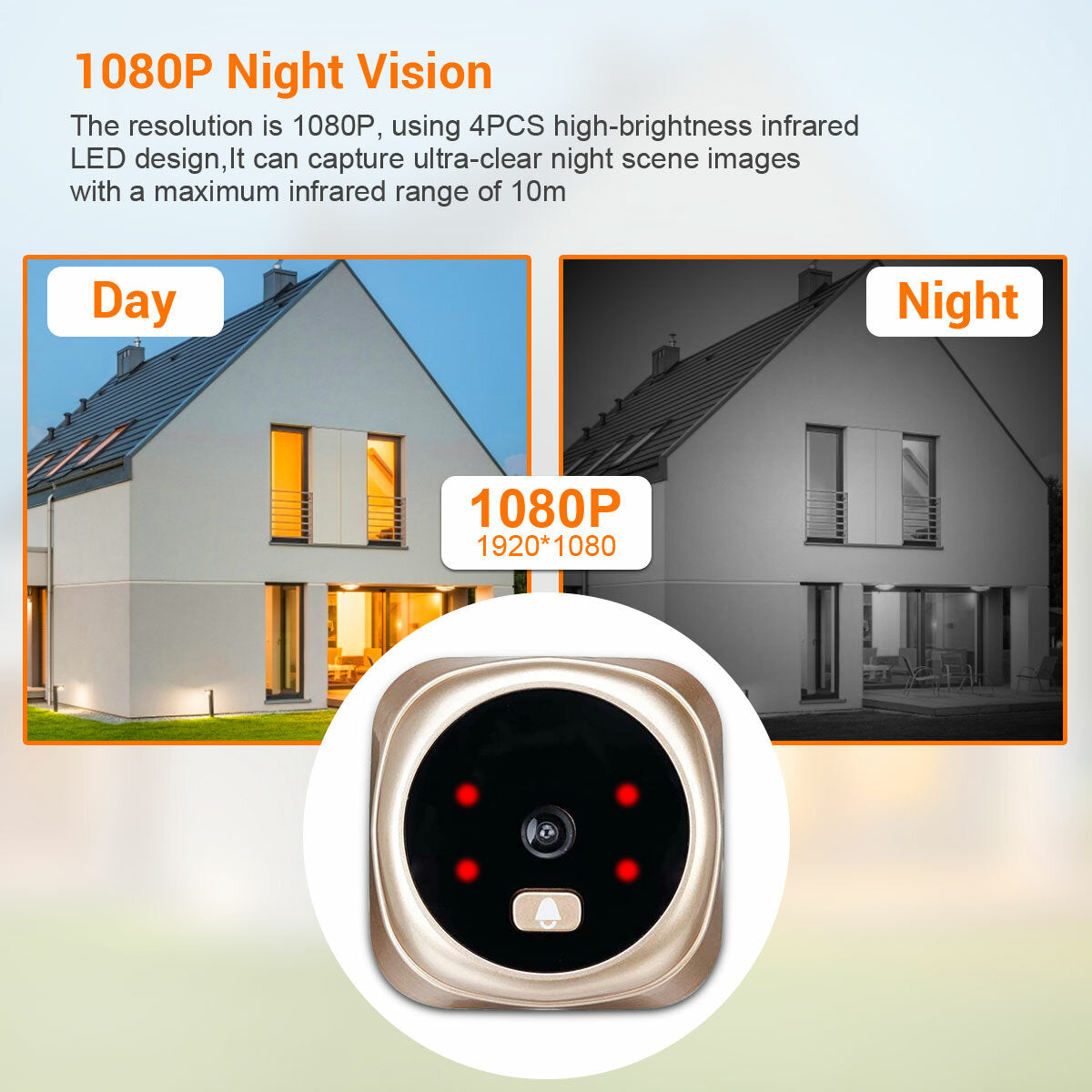 C11 Hd 1080p 2.4 Lcd Screen Cat’s Eye Camera Doorbell