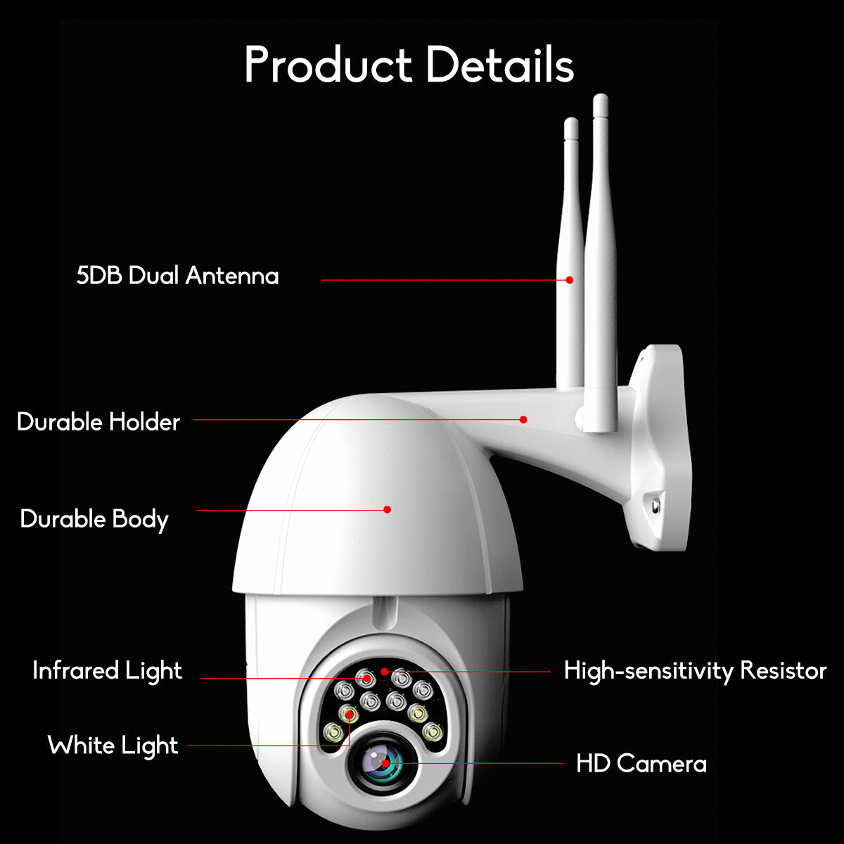 Guudgo 10led 5x Zoom Hd 2mp Ip Security Camera Wifi Wireless