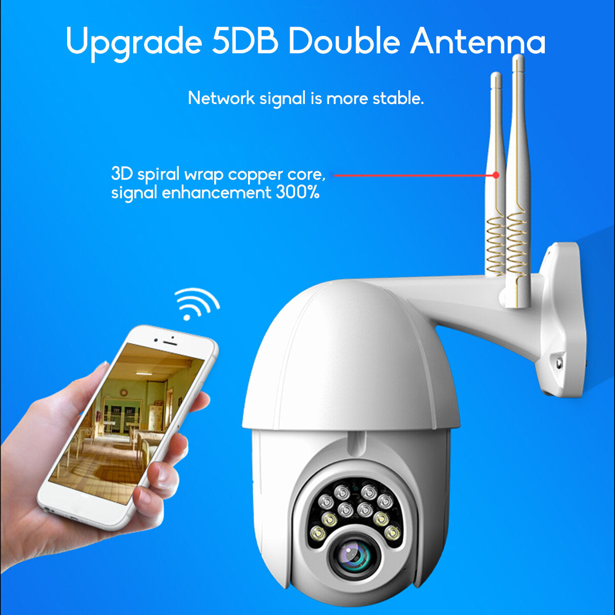 Guudgo 10led 5x Zoom Hd 2mp Ip Security Camera Wifi Wireless
