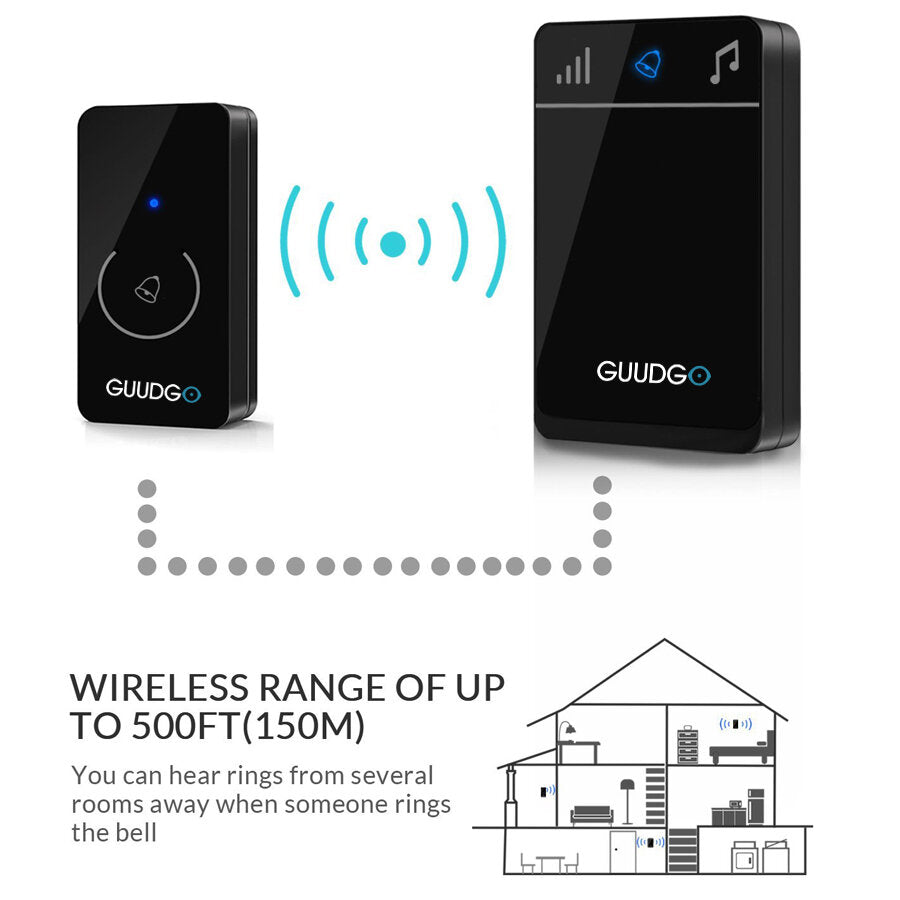 Guudgo Gd-md01 Wireless Touch Screen Music Doorbell Portable