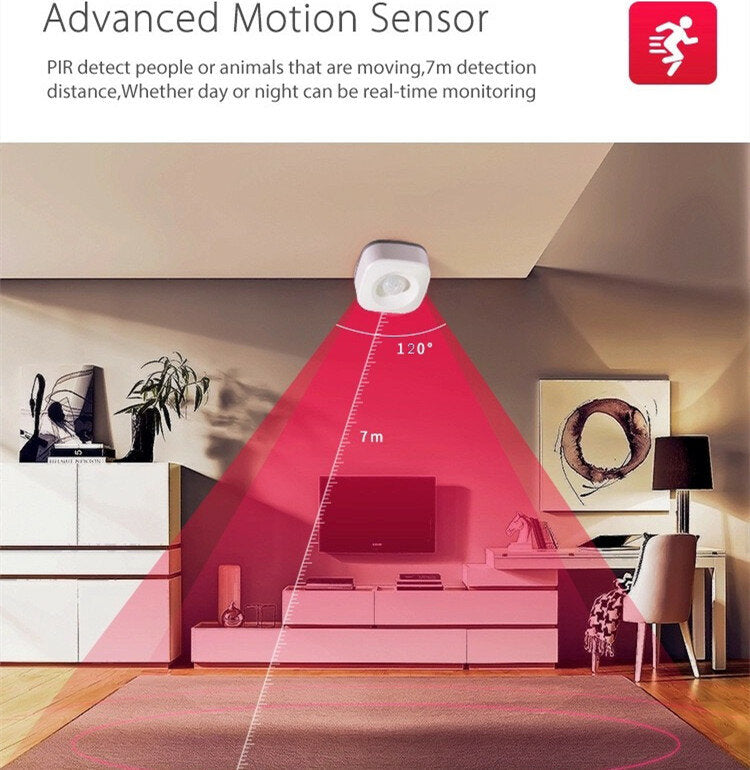 Guudgo Tuya Wifi Human Body Sensor Wireless Smart Movement
