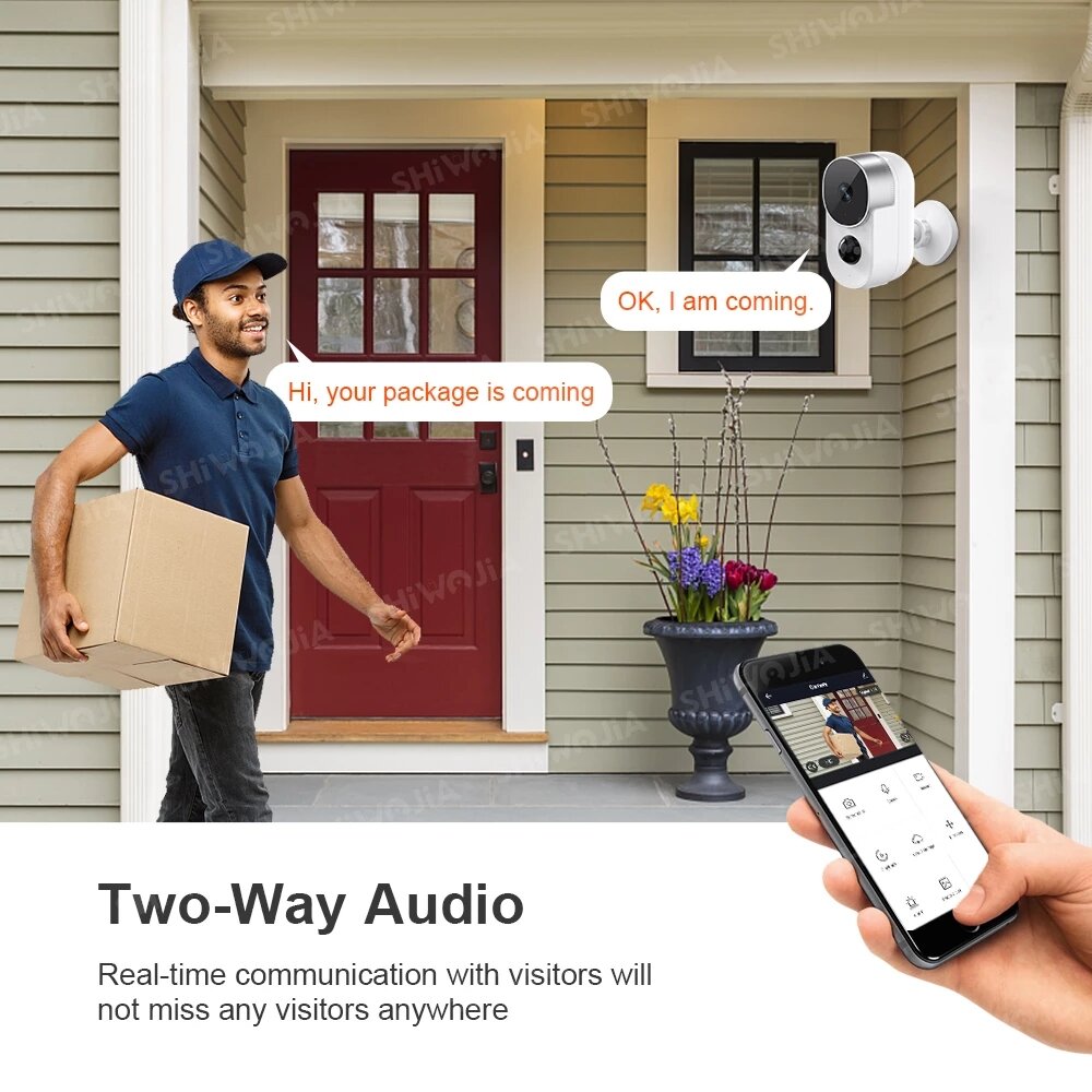 Tuya 1080p 2mp Wifi Ip Camera Ai Pir Motion Sensor Derection