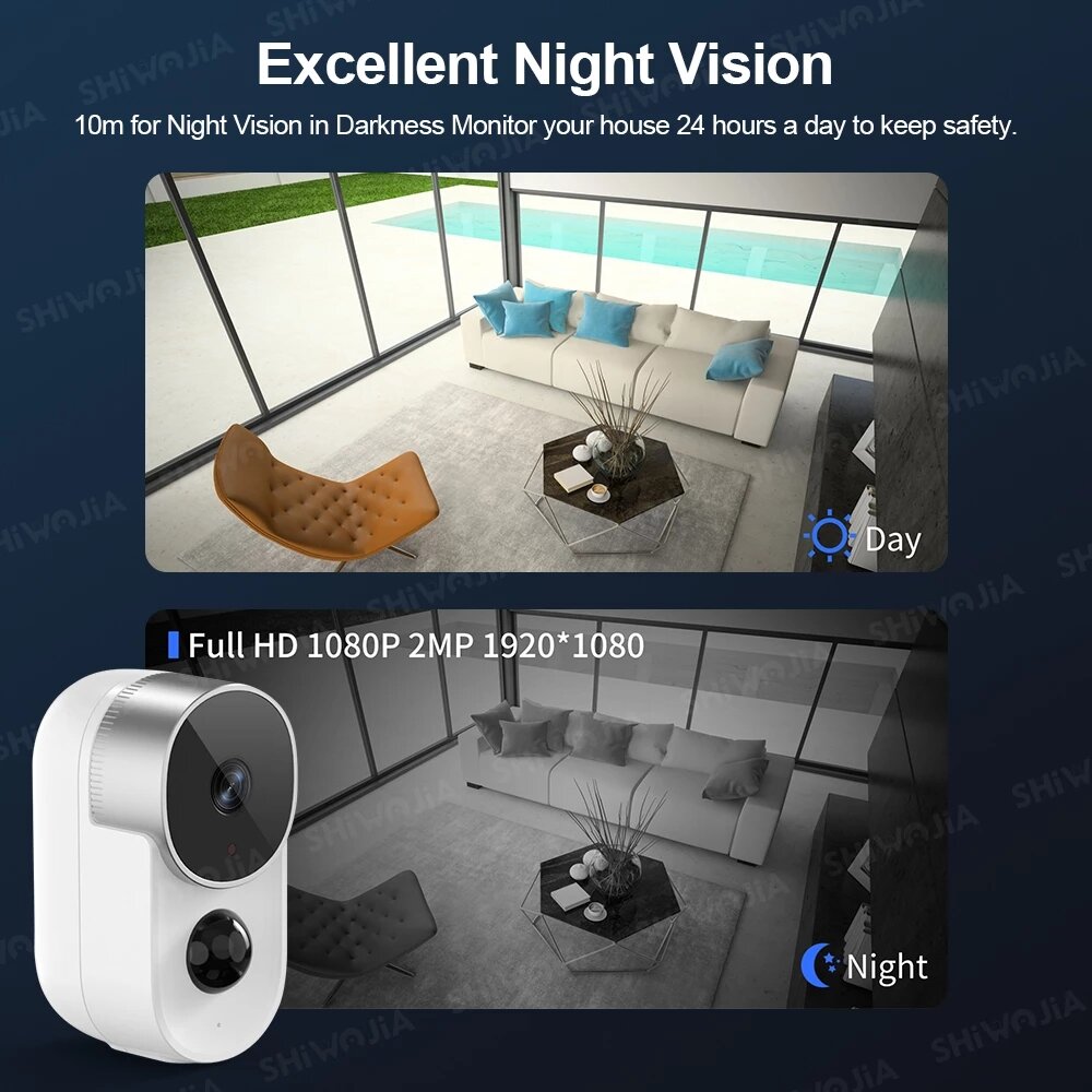 Tuya 1080p 2mp Wifi Ip Camera Ai Pir Motion Sensor Derection