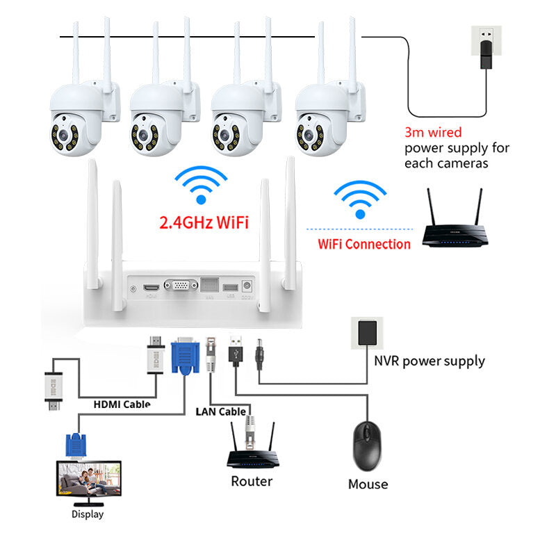 Xiaovv 4ch 3mp Security Camera System Surveillance H.265+