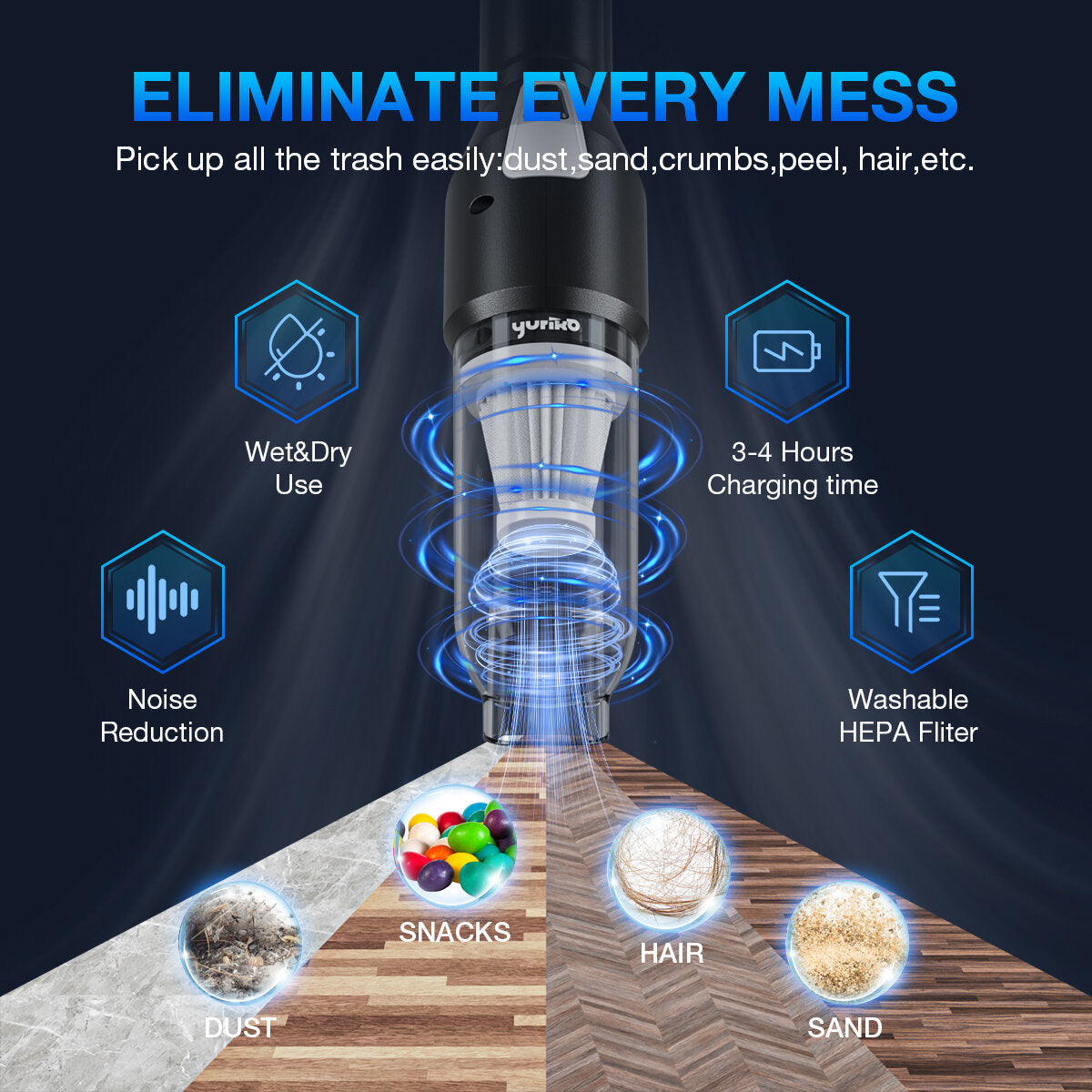 Yuriko Yk-vc01 Handheld Wireless Multi-purpose Vacuum