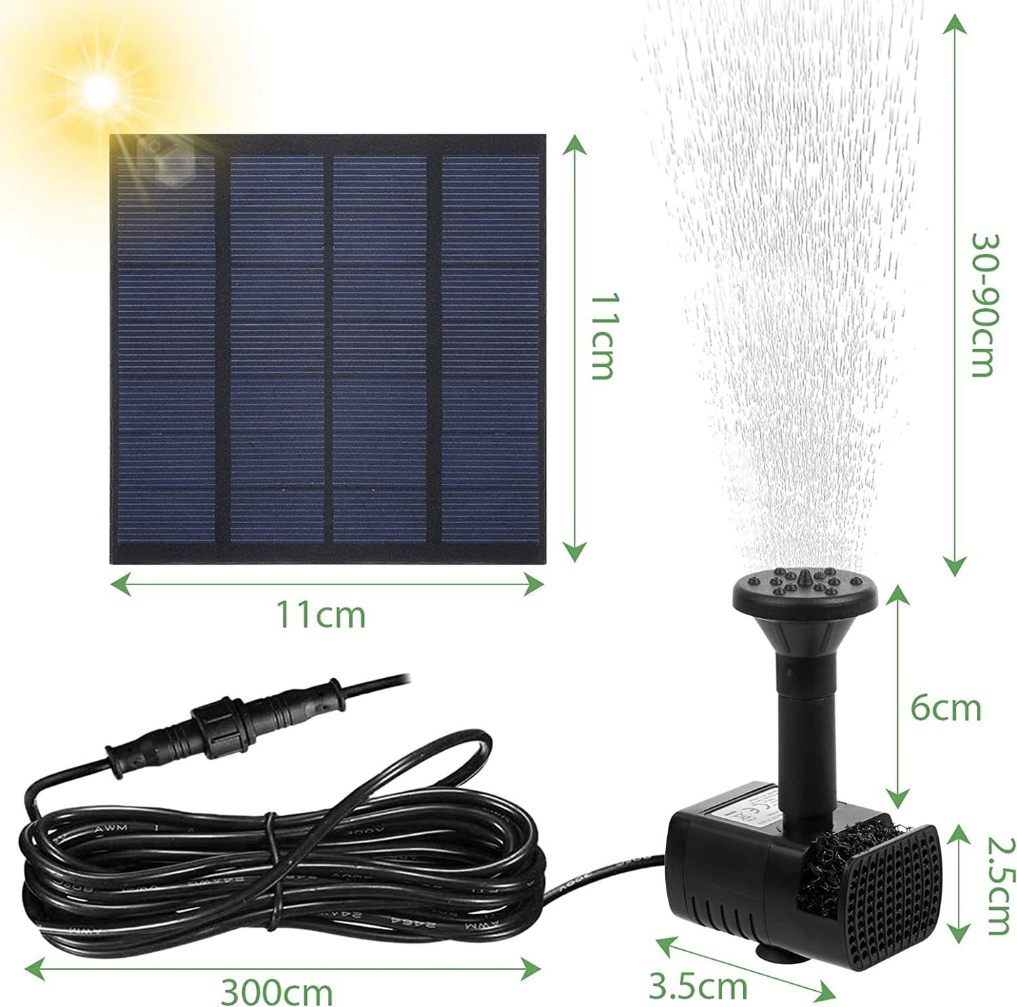 GOCHANGE 1.8W 180L/H Brushless Solar Panel Fountain Water Pump for Garden Pool Pond Aquarium Fountain