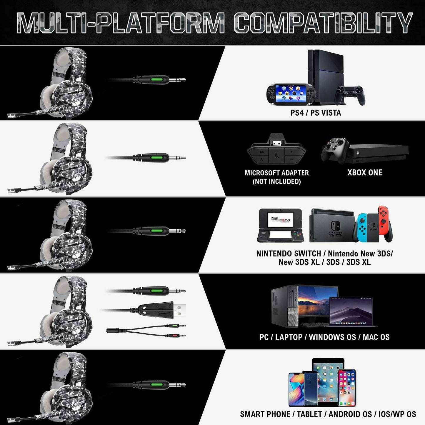 ONIKUMA K5 Gaming Headphone Bass Headset Surround Sound RGB USB 3.5mm Wired Over-head Headset with Mic for Computer PC XBOX Gamer