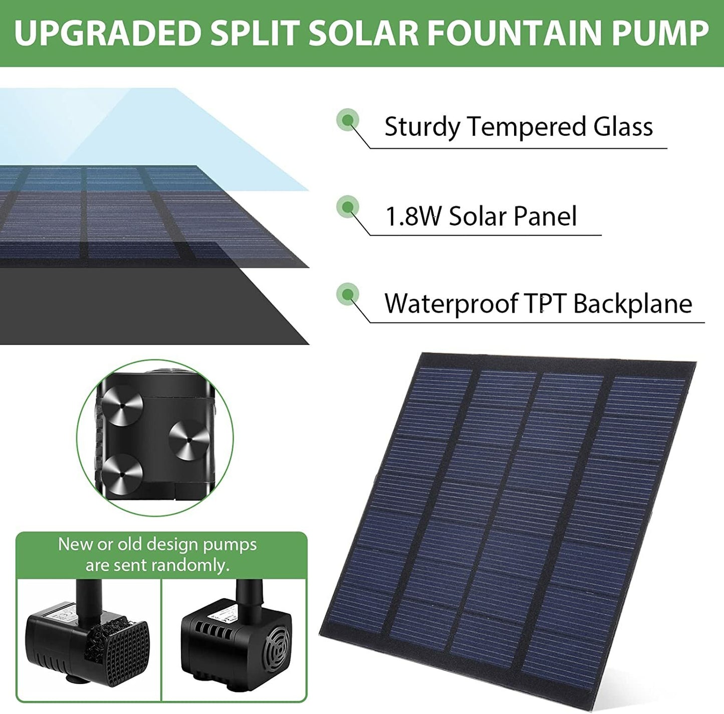 GOCHANGE 1.8W 180L/H Brushless Solar Panel Fountain Water Pump for Garden Pool Pond Aquarium Fountain