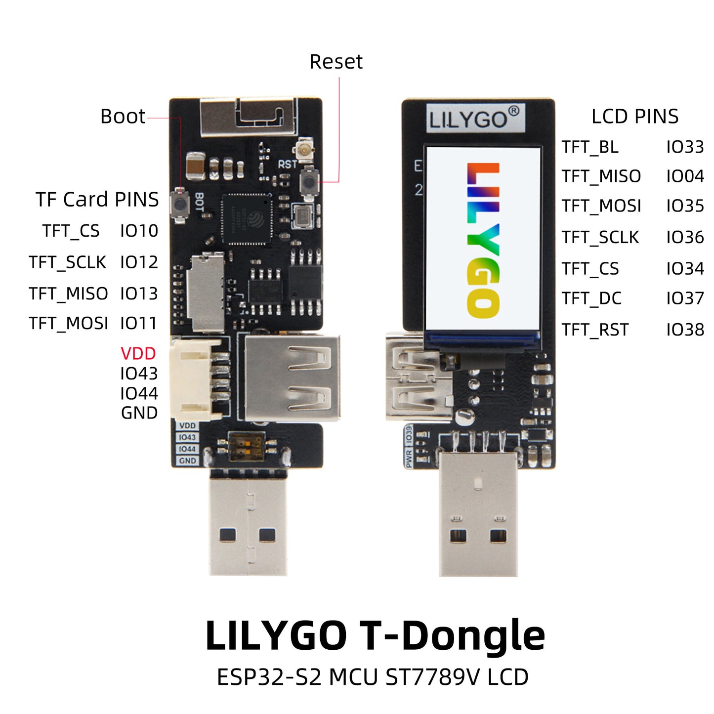 LILYGO T-Dongle ESP32-S2 Development Board Wireless WIFI Module OTG Male Female Interface 1.14 inch LCD Display Support TF Card