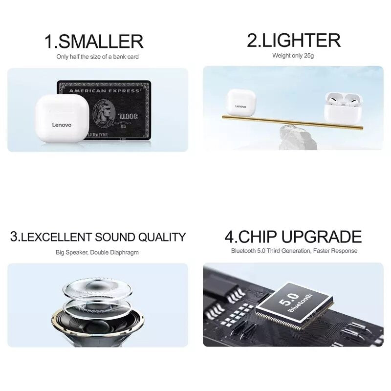Lenovo LP40 TWS bluetooth 5.0 Earphone Wireless Earbuds HiFi Stereo Bass Dual Diaphragm Type-C IP54 Waterproof Sport Headphone with Mic