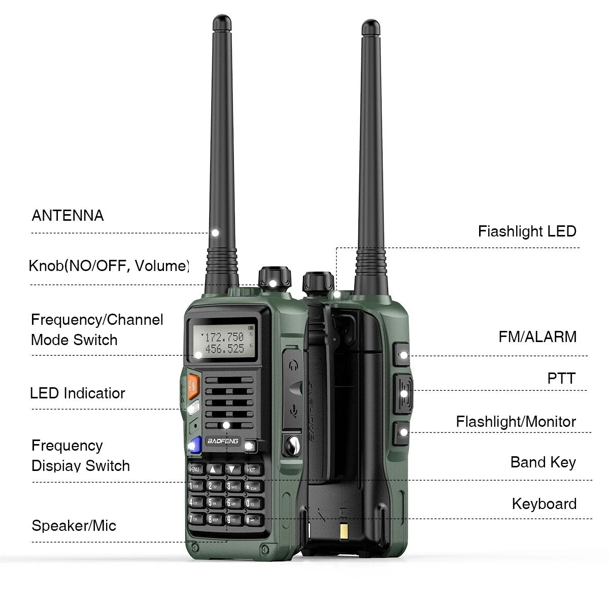 2022 Baofeng Uv-s9 Plus Walkie Talkie Green Yellow Tri-band