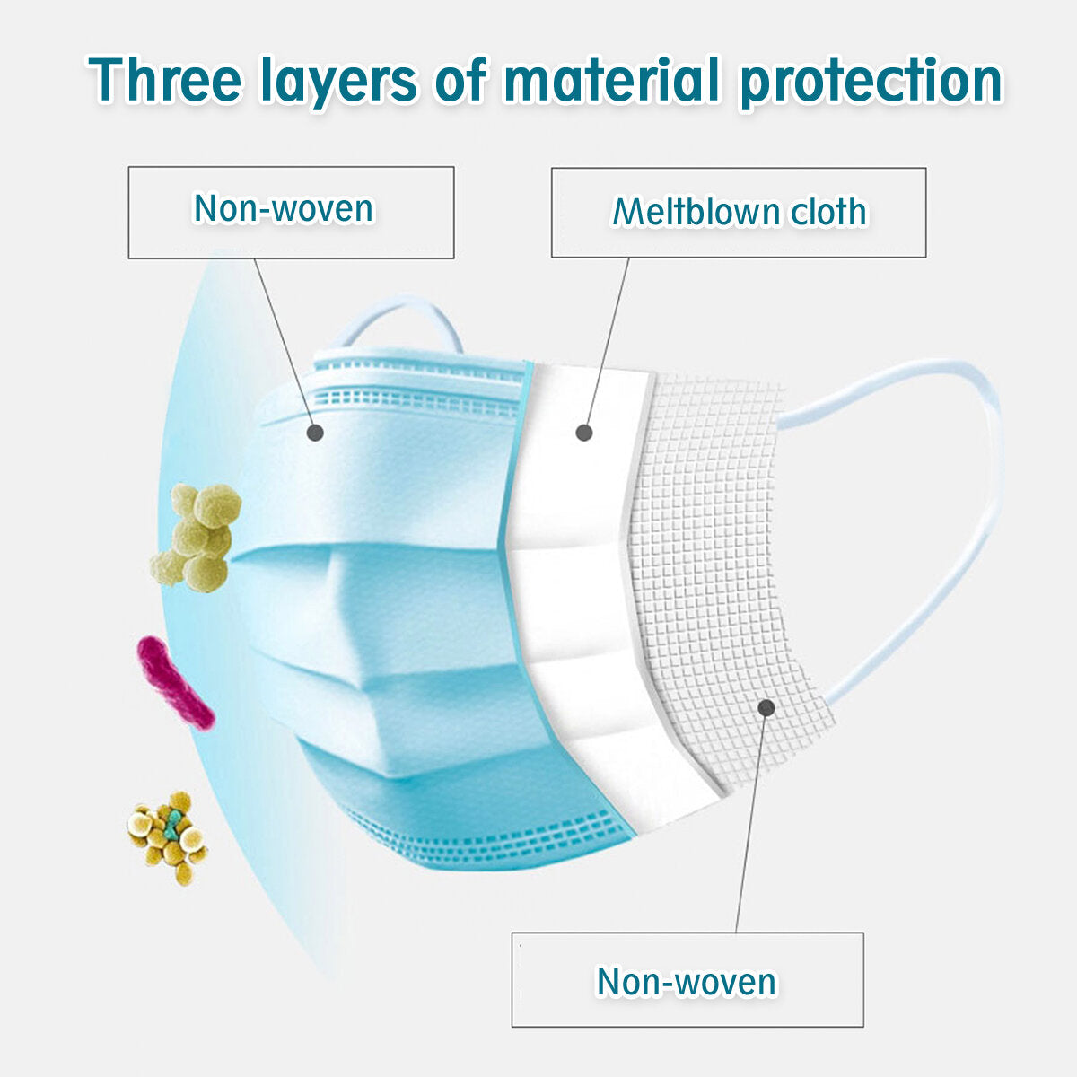 50pcs Disposable Face Mask 3 Layer Protective Anti-dust