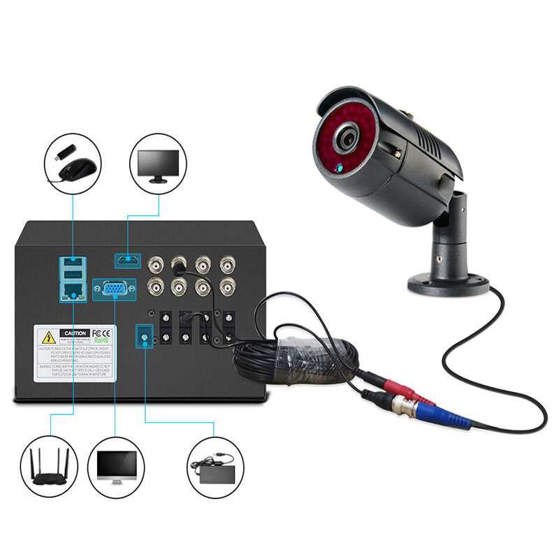 Anran 1080p Home Security Camera System Outdoor 2/4/6/8