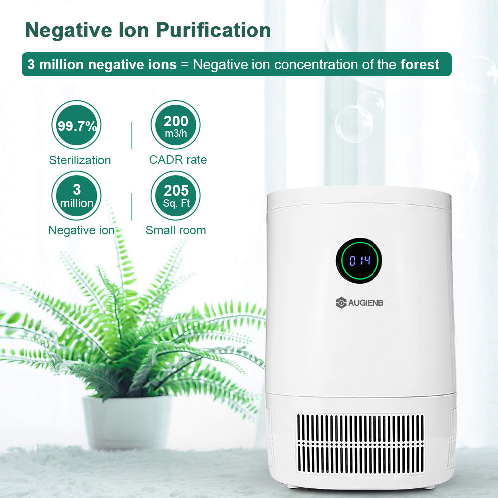 Augienb Powerful Air Purifier Cleaner Hepa Filter To Remove