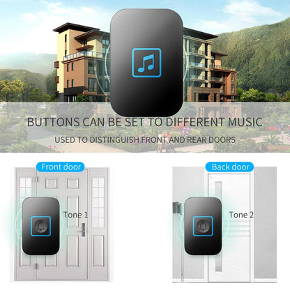 Cacazi Wireless Doorbell Waterproof 300m Remote Battery 2