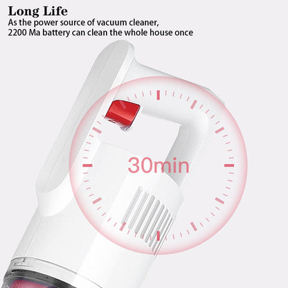 Cordless Stick Handheld Vacuum Cleaner 14000pa Powerful