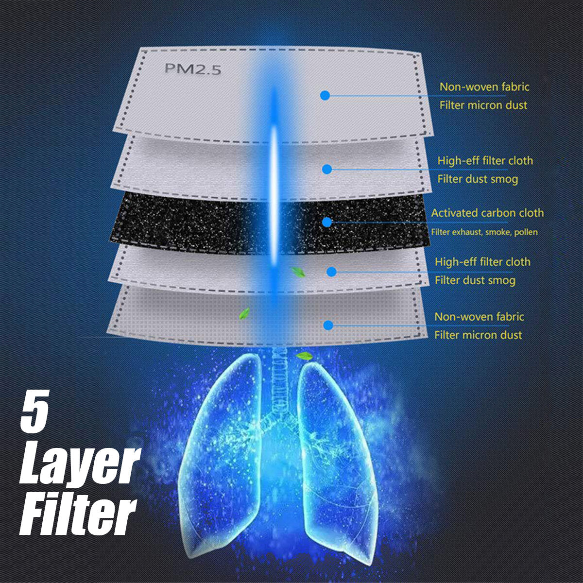 Cotton Anti-dust Face Mask Cover Reusable Pm2.5 Respirator