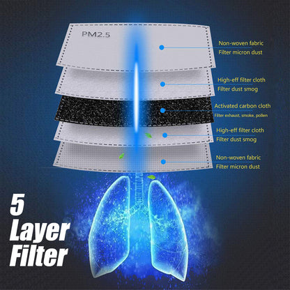 Cotton Anti-dust Face Mask Cover Reusable Pm2.5 Respirator