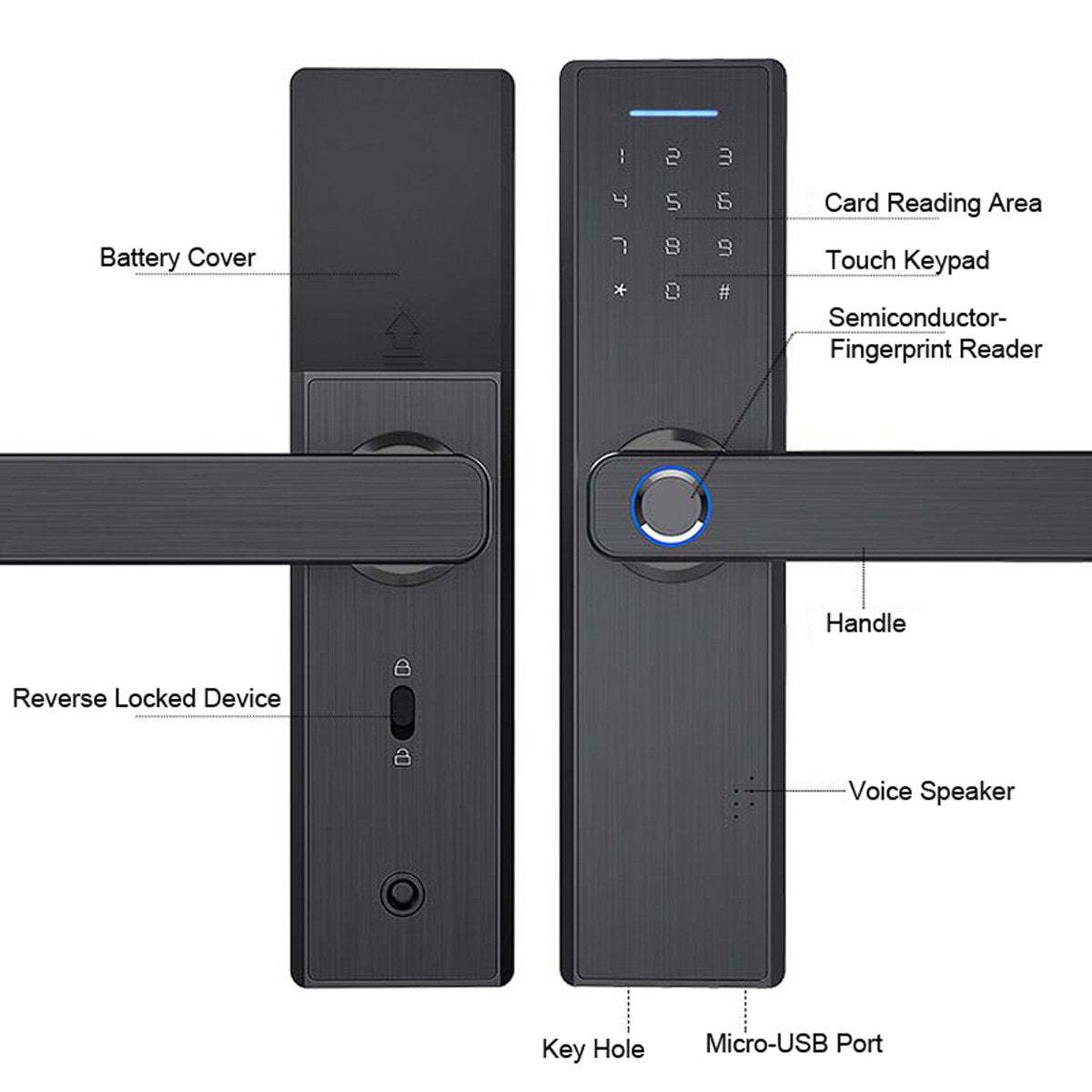 Electronic Smart Door Lock Biometric Fingerprint Digital