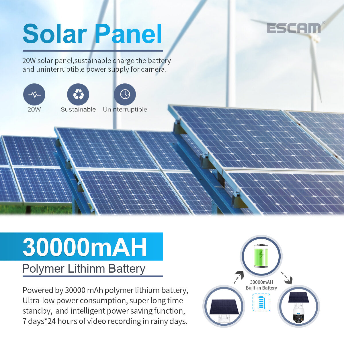Escam Qf624 Hd 1080p Wifi Solar Panel Pt Ip Camera Cloud