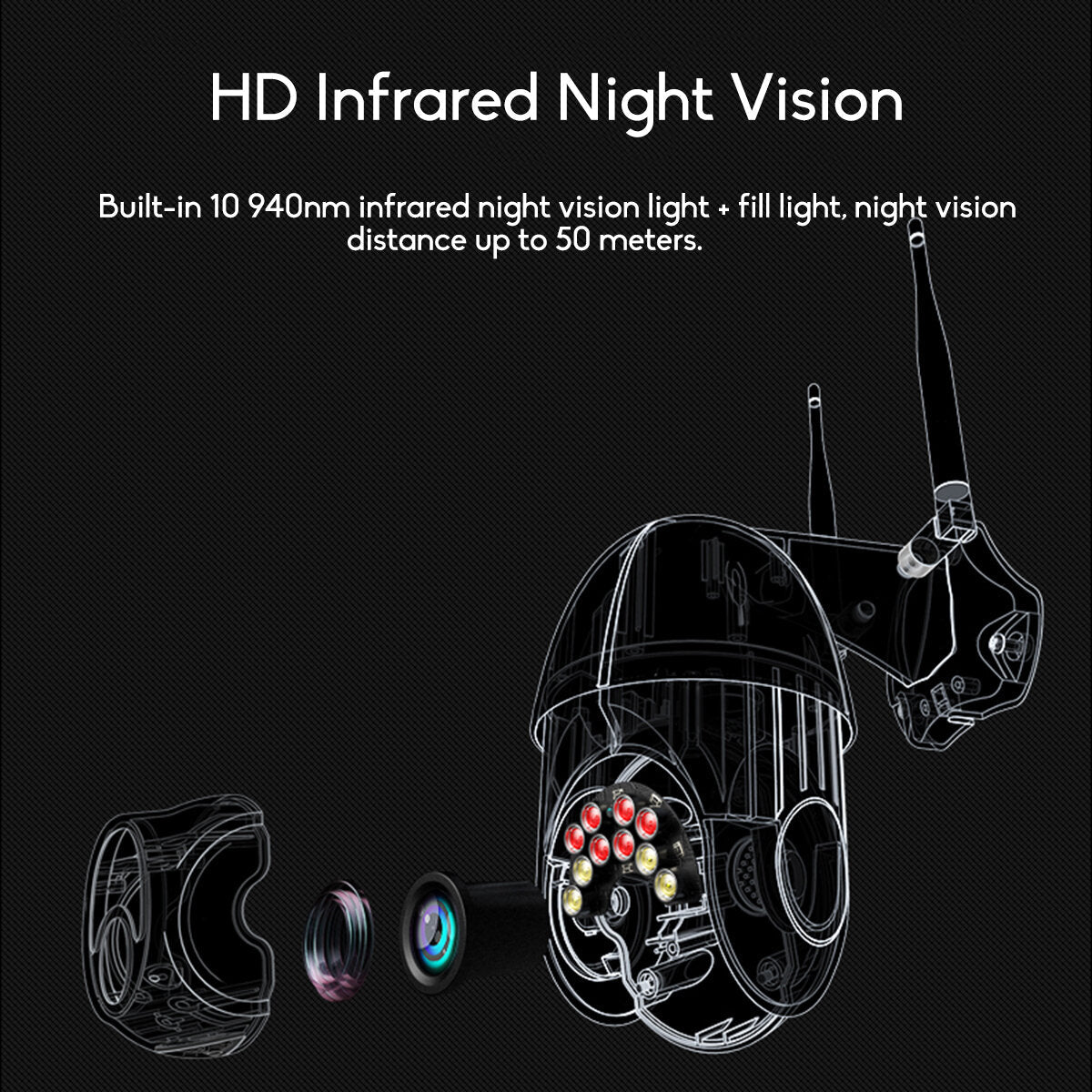 Guudgo 10led 5x Zoom Hd 2mp Ip Security Camera Wifi Wireless