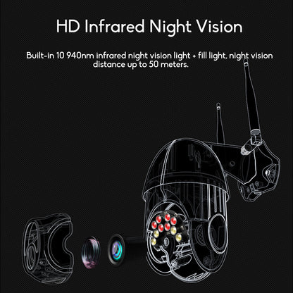 Guudgo 10led 5x Zoom Hd 2mp Ip Security Camera Wifi Wireless