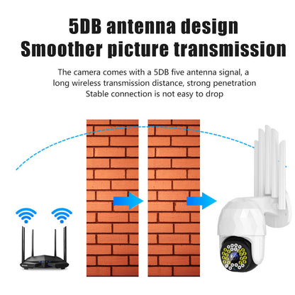Guudgo 28led 5x Zoom Hd 3mp Ip Security Camera Outdoor Ptz