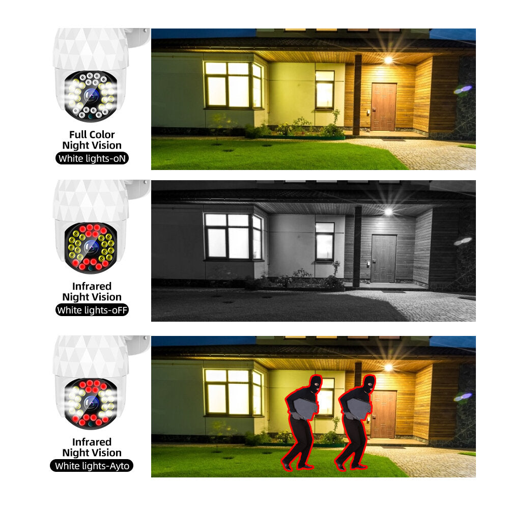 Guudgo 28led 5x Zoom Hd 3mp Ip Security Camera Outdoor Ptz