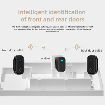 Guudgo Hd15 433mhz Led Indicator Wireless Doorbell