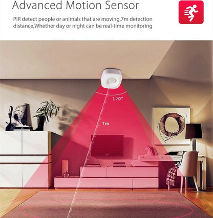 Guudgo Tuya Wifi Human Body Sensor Wireless Smart Movement