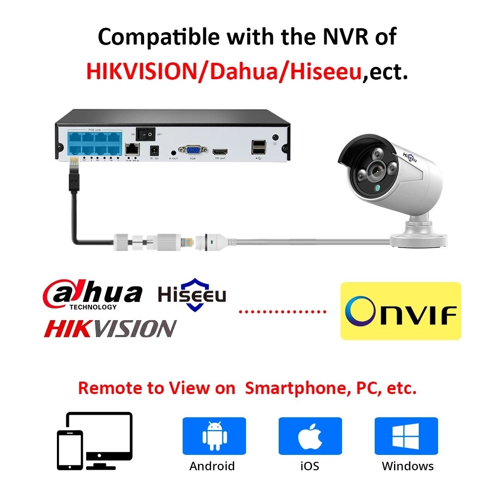 Hiseeu Hb612 Hb613 1536p 3.0mp Poe Mini Bullet Ip Camera