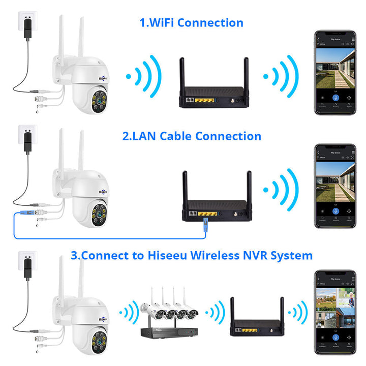 Hiseeu Whd303 3mp Wifi Outdoor Camera 1536p 5x Digital Zoom