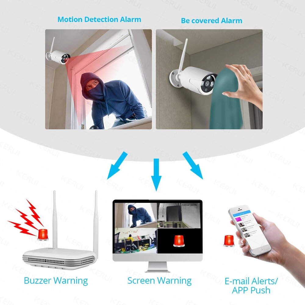 Kerui H.265 8ch Wifi Wireless Mini Nvr 3mp Security Camera