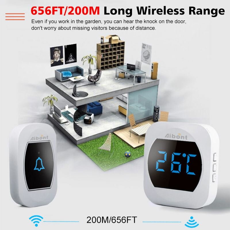 Ml T195-bb Wireless Waterproof Doorbell Smart Doorbell Led