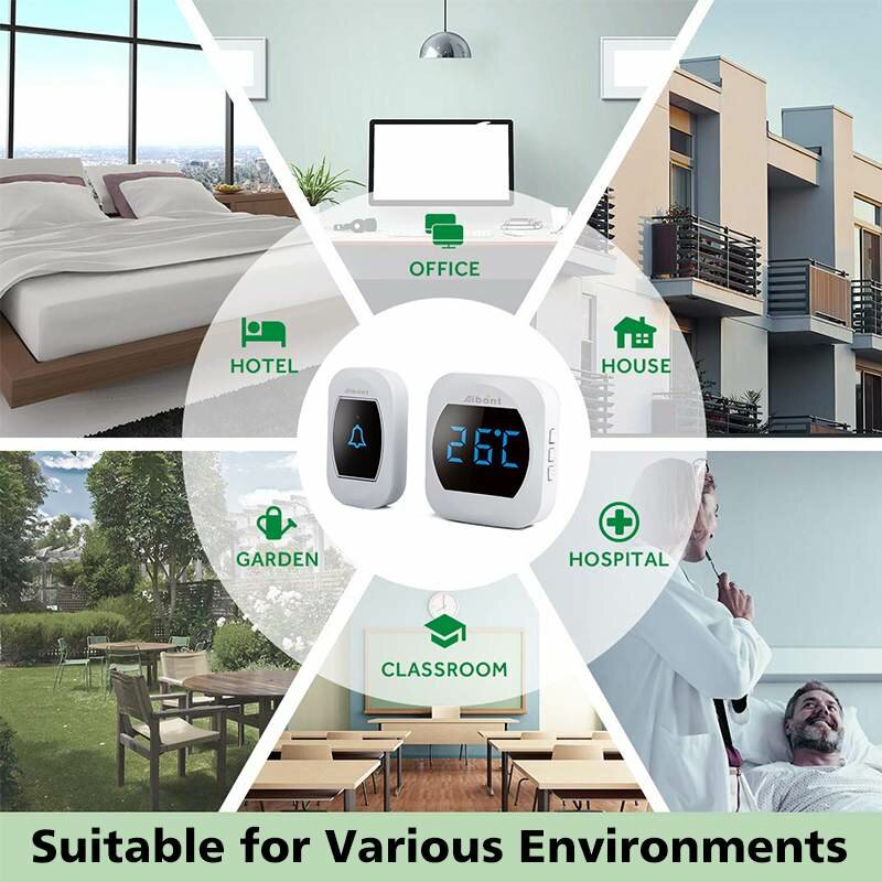 Ml T195-bb Wireless Waterproof Doorbell Smart Doorbell Led