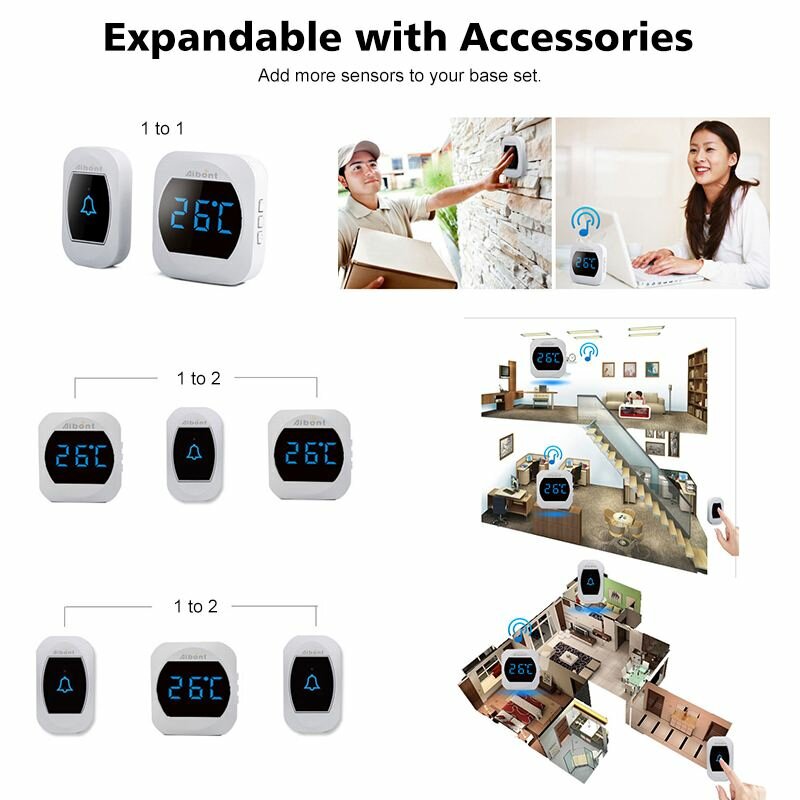 Ml T195-bb Wireless Waterproof Doorbell Smart Doorbell Led