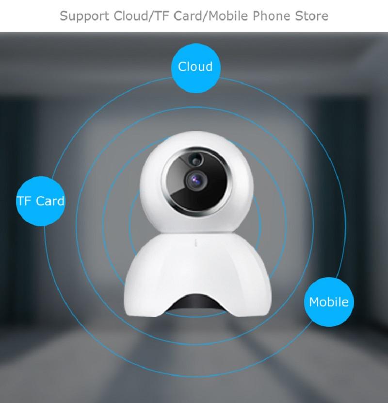 Smart Iot Hd Camera Two Way Audio Intercom Night Vision Ir