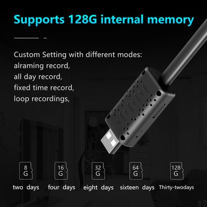 U21 Hd Smart Mini Wifi Usb Camera Ai Human Detection