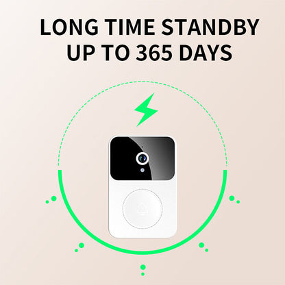 Wireless Video Doorbell Smart Camera 2.4g Wifi Hd Call
