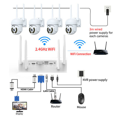 Xiaovv 4ch 3mp Security Camera System Surveillance H.265+
