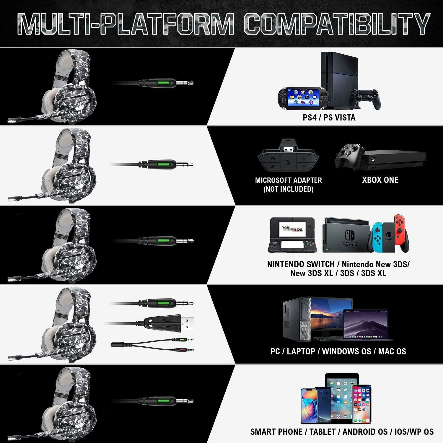 ONIKUMA K5 Gaming Headphone Bass Headset Surround Sound RGB USB 3.5mm Wired Over-head Headset with Mic for Computer PC XBOX Gamer